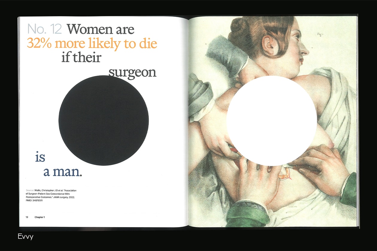 health women sexual wellness gender health gap trends books