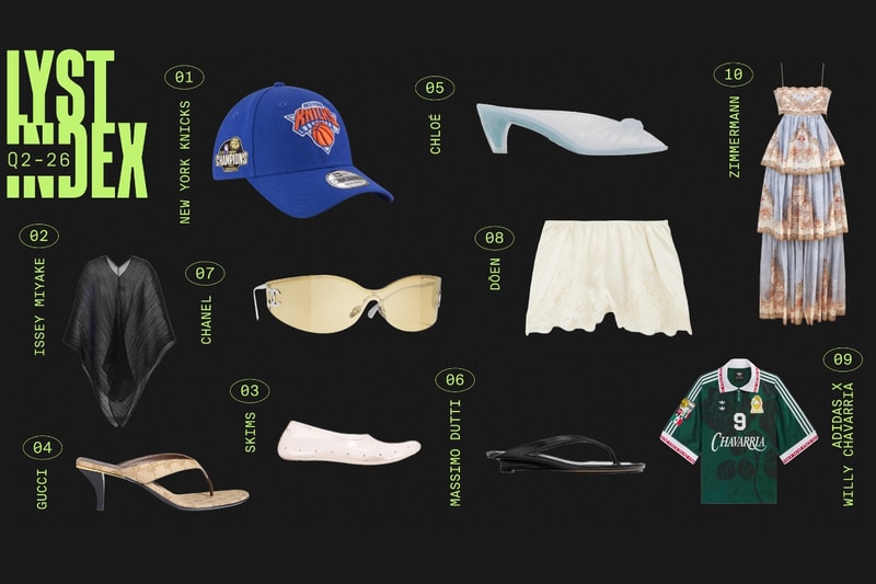 Lyst Index, fashion, new york knicks cap, jelly shoes, dresses, sunglasses, chanel, issey miyake, flip flops, football jersey