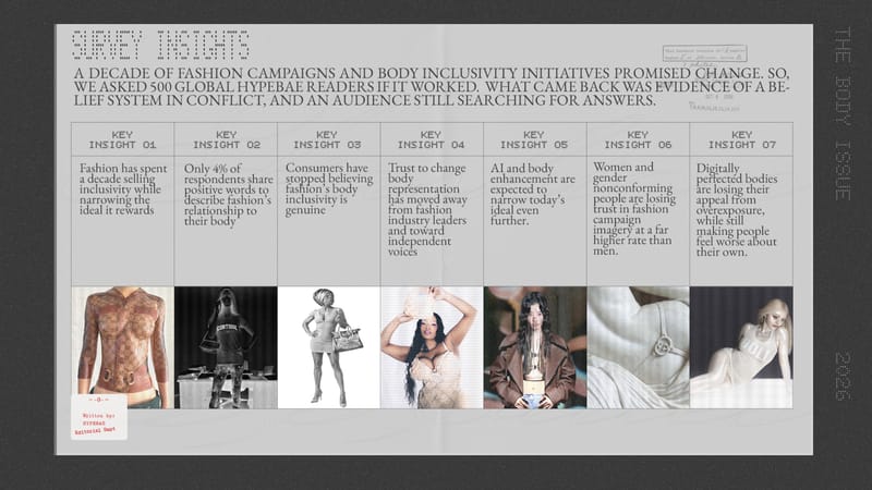 fashion survey, body, fashion history, womens bodies, BBL, gucci thong, savage fenty, cortisol, doll, girl