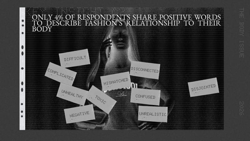 fashion survey, body, fashion history, womens bodies, girl, trend