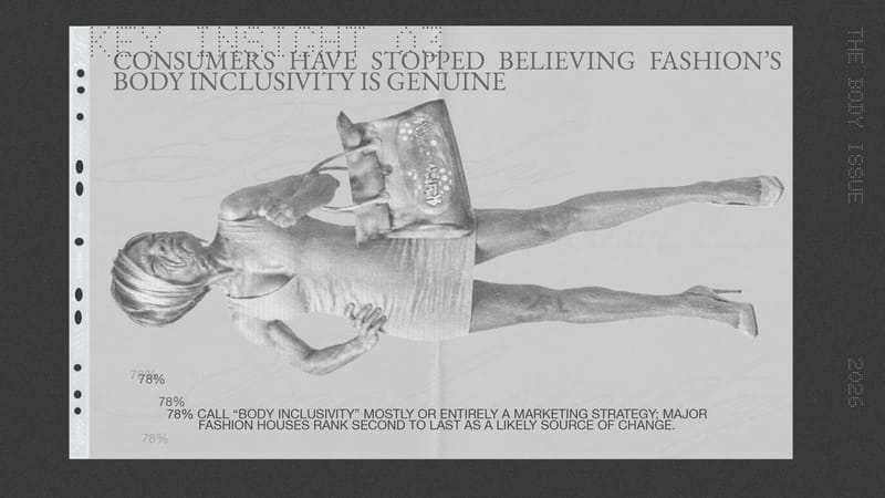 fashion survey, body, fashion history, womens bodies, girl, trend, mannequin percentage, stats, insights