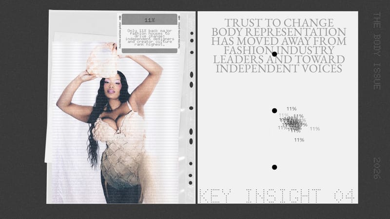 fashion survey, body, fashion history, womens bodies, girl, trend, plus-size model, stats, insights
