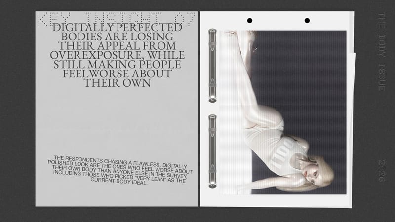 fashion survey, body, fashion history, womens bodies, girl, doll, avatar, trend, percentage, stats, insights