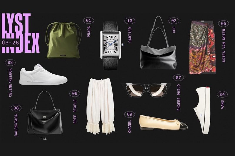 Lyst Index, brands, products, bags, accessories, prada, balenciaga, free people, ballet flats, sunglasses