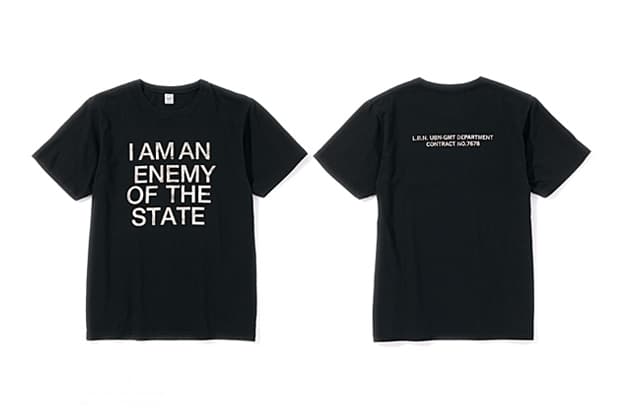 LUKER by NEIGHBORHOOD 2012 秋冬系列七月單品消息