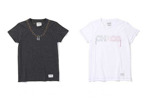 LUKER by NEIGHBORHOOD 2012 秋冬系列七月單品消息