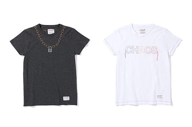 LUKER by NEIGHBORHOOD 2012 秋冬系列七月單品消息