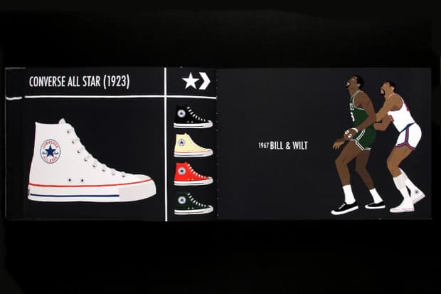 Mis Zapas: The Book – 以圖案插畫來描述籃球運動鞋的演進史