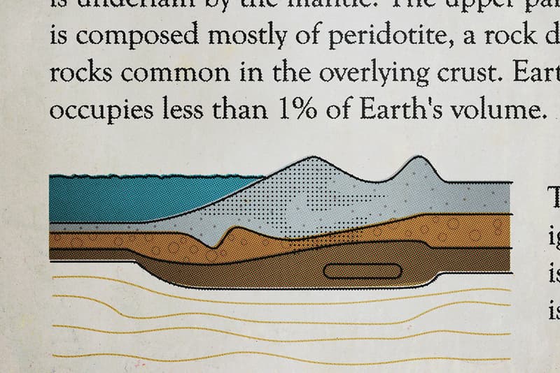 Social Status x MAX100 x Nike Air Max 1 獨特聯名藝術時尚企劃預覽
