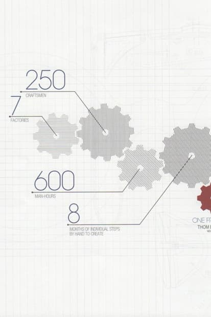 Thom Browne x Dita 聯乘別注眼鏡系列型錄 - 幕後製作花絮