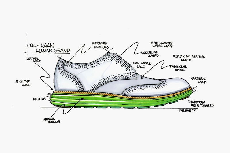 Cole Haan Lunargrand 設計草圖曝光！