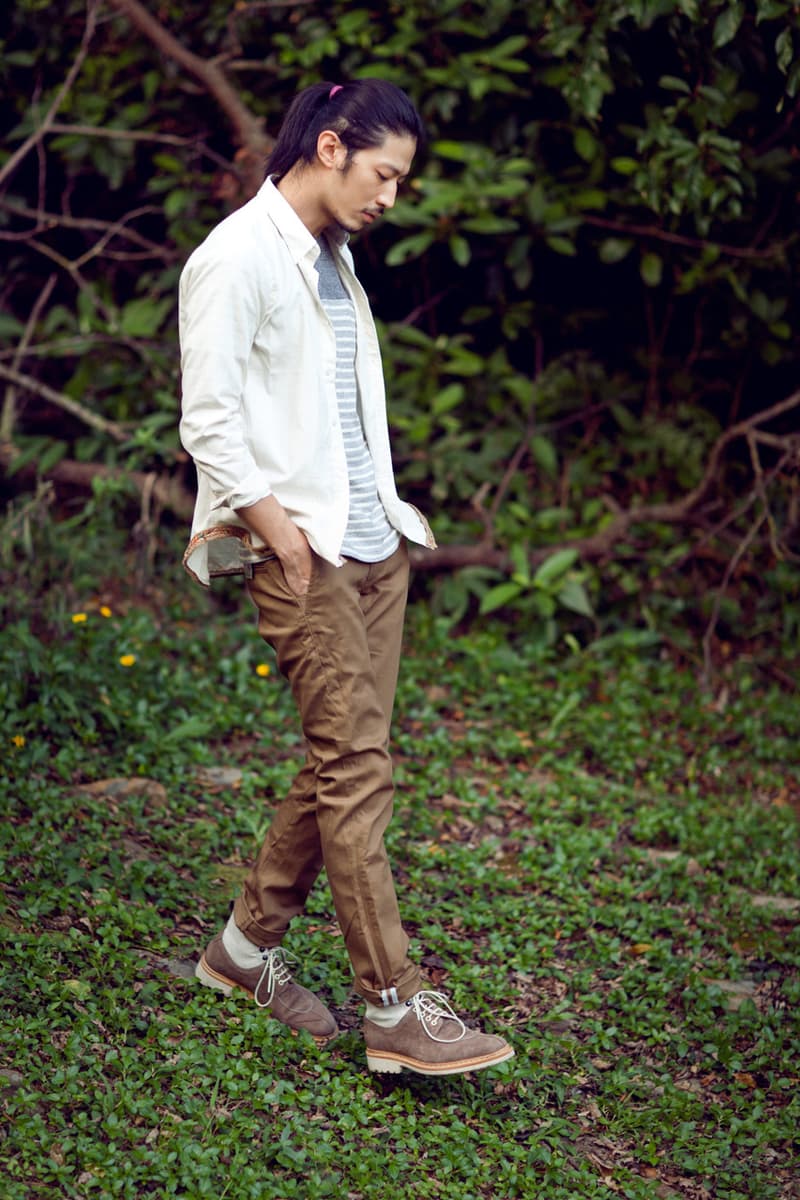 Levi’s®  2012 秋季系列形象搭配造型特輯