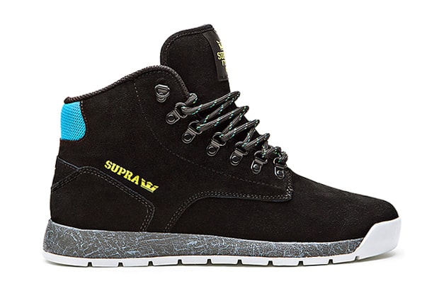 SUPRA 推出 Backwood 鞋款