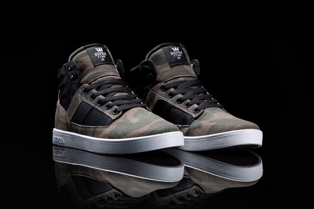 SUPRA 推出與傳奇說唱組合 Mobb Deep 成員 Prodigy 合作的兩款 2012 Backwood 與 Bandit 聯名別注鞋款