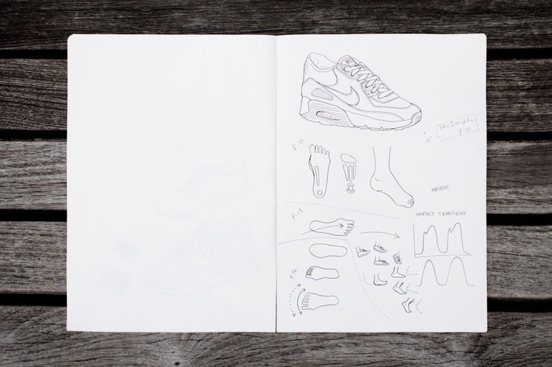 Pen & Paper: 知名插畫師 Sophia Chang