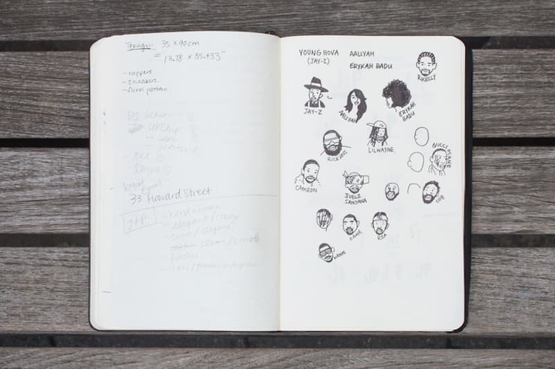 Pen & Paper: 知名插畫師 Sophia Chang