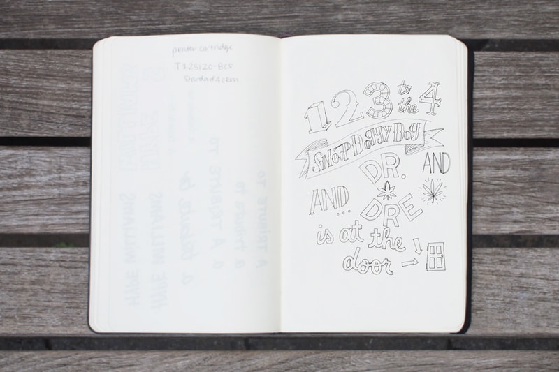 Pen & Paper: 知名插畫師 Sophia Chang