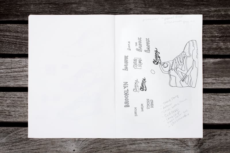 Pen & Paper: 知名插畫師 Sophia Chang