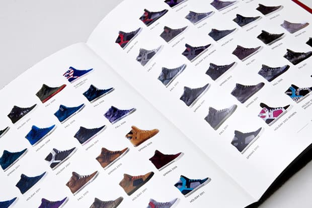 SUPRA 推出一本 260 頁的品牌曆史回顧精裝目錄書