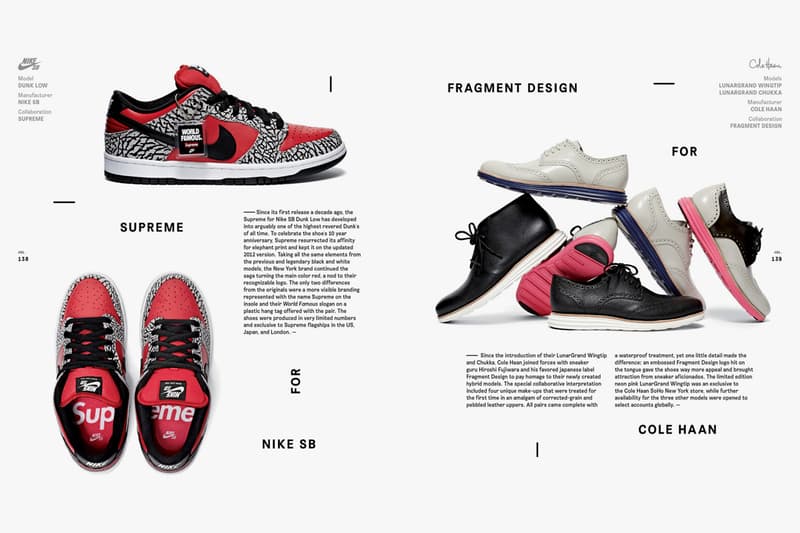 ALL GONE 2012 Digital Edition 優先預覽線上版本！