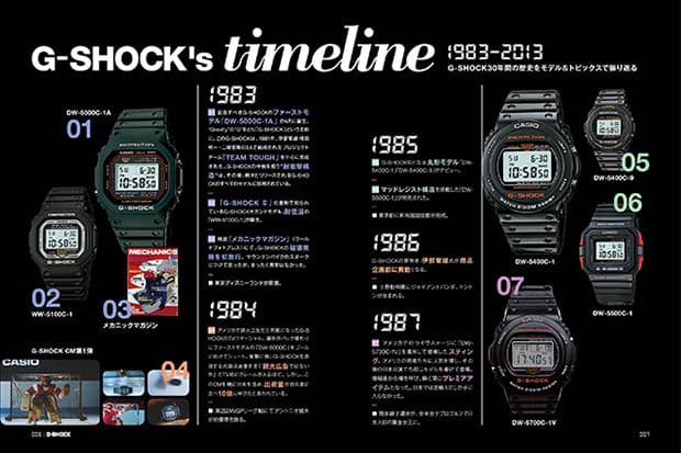 FRANK151 日本版 “G-SHOCK 30th Anniversary BOOK” 特刊