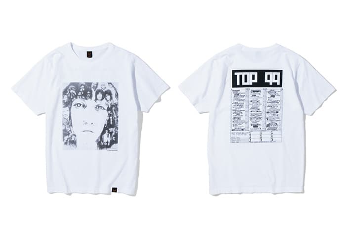 John Holmstrom x LUKER by NEIGHBORHOOD 2013 聯名秋冬系列