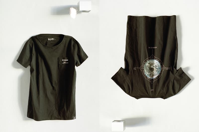 Blood Brother 2013 秋冬系列造型搭配 Lookbook