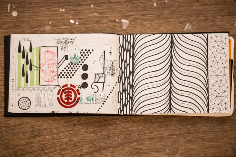 Pen &amp; Paper: 視覺藝術家 Beastman