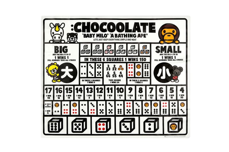 A Bathing Ape Baby Milo x :CHOCOOLATE 2014 馬年別注小物系列