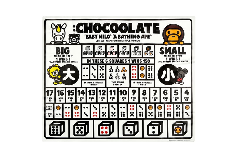 A Bathing Ape Baby Milo x :CHOCOOLATE 2014 馬年別注小物系列