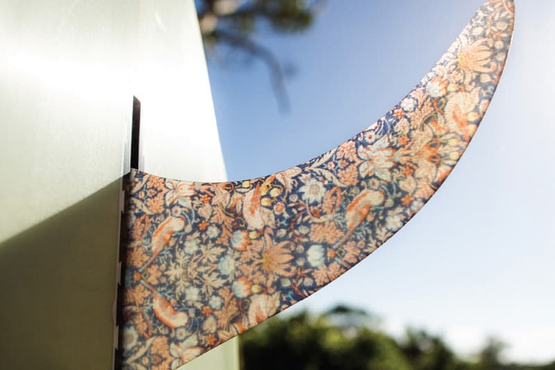 Liberty x RVCA 2013 秋冬聯名系列