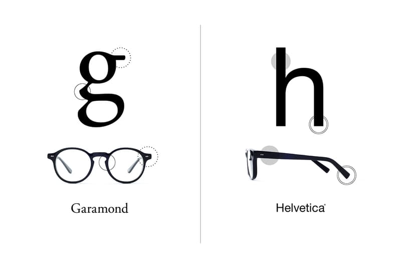 TYPE x Oh My Glasses 聯名眼鏡系列