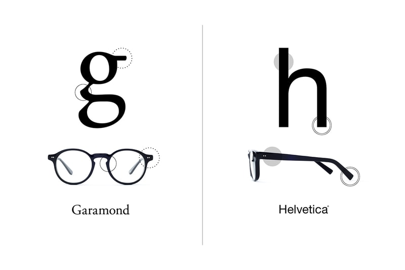 TYPE x Oh My Glasses 聯名眼鏡系列
