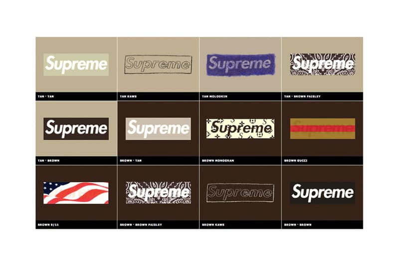 回顧 Supreme 20 年 Box Logo 設計