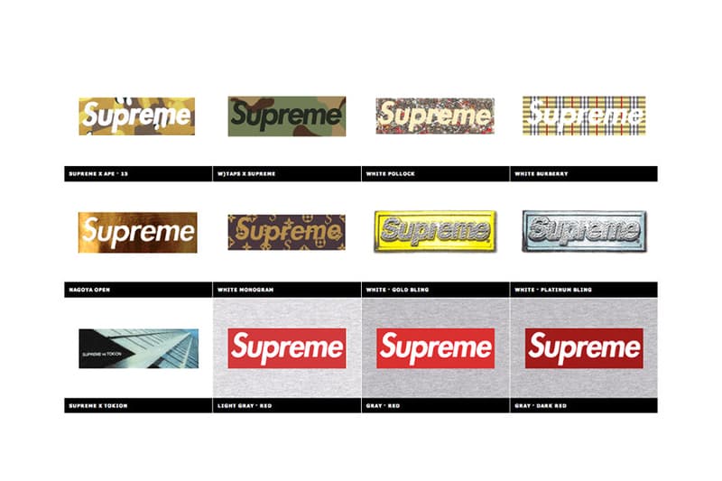 回顧 Supreme 20 年 Box Logo 設計