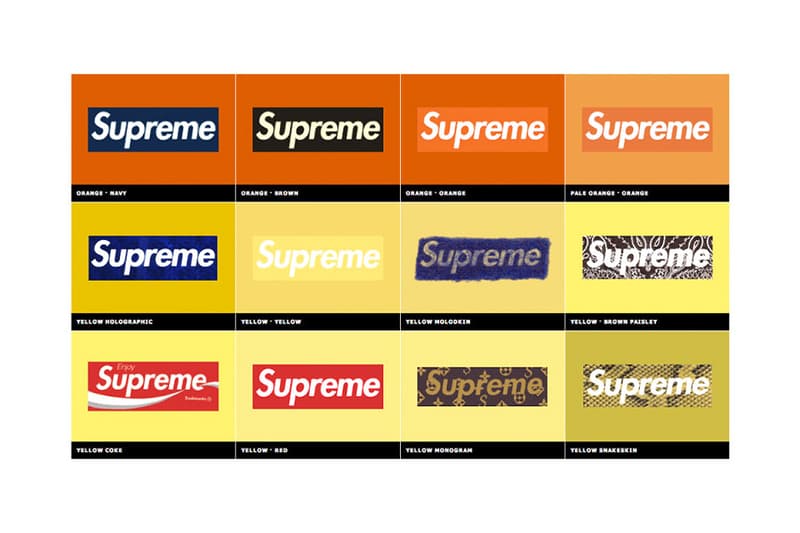 回顧 Supreme 20 年 Box Logo 設計