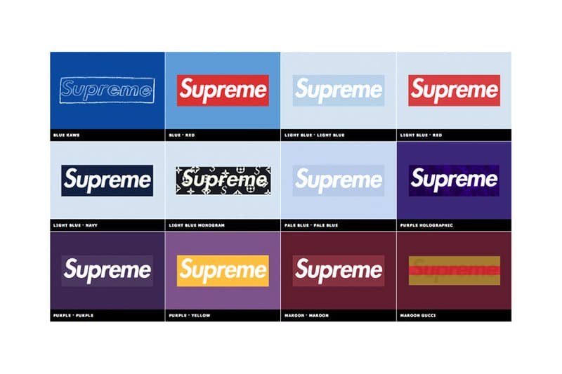 回顧 Supreme 20 年 Box Logo 設計