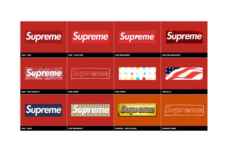回顧 Supreme 20 年 Box Logo 設計