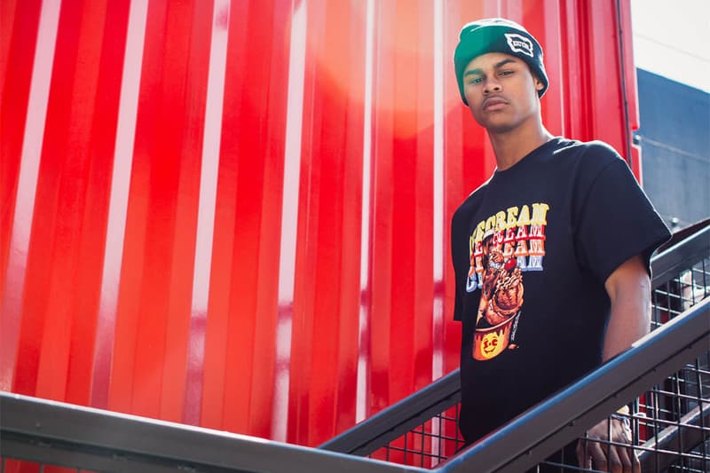 ICECREAM 2014 春夏系列造型搭配 Lookbook