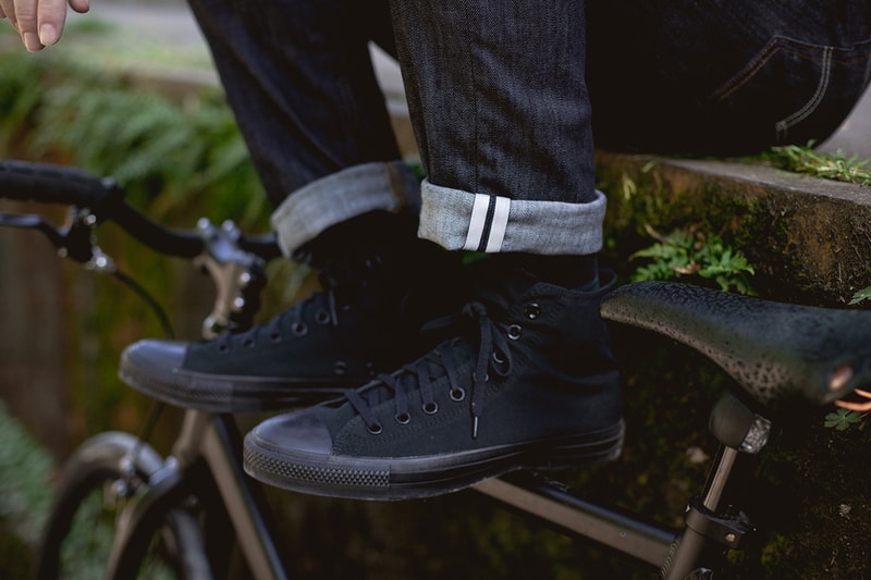 Levi’s Commuter 2014 秋冬系列造型搭配 Lookbook