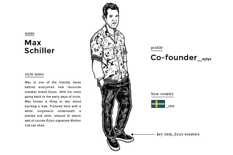 The Goodhood Store 剖析時裝界人物的搭配風格