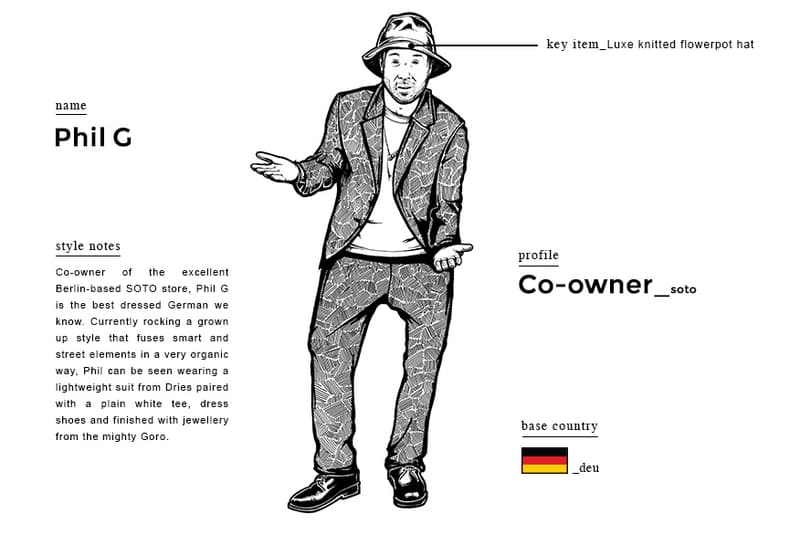 The Goodhood Store 剖析時裝界人物的搭配風格