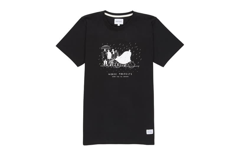 Daniel Frost x Norse Projects 2014 秋冬「Monday Mornings」聯名系列