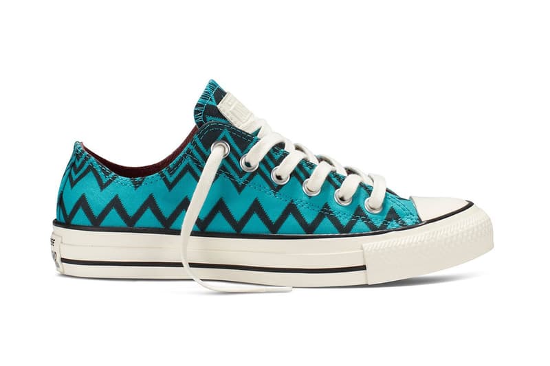 Missoni x Converse 2014 秋季聯名 Chuck Taylor All Star 系列