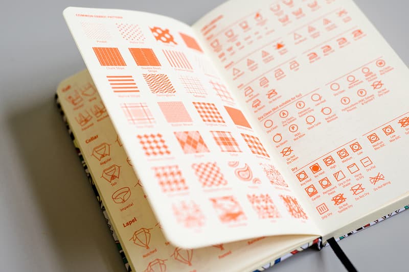 Henrik Vibskov x Fashionary 2015 聯名便攜記事本