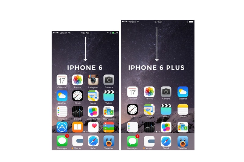 iPhone 6 & Plus 拇指觸屏範圍分析
