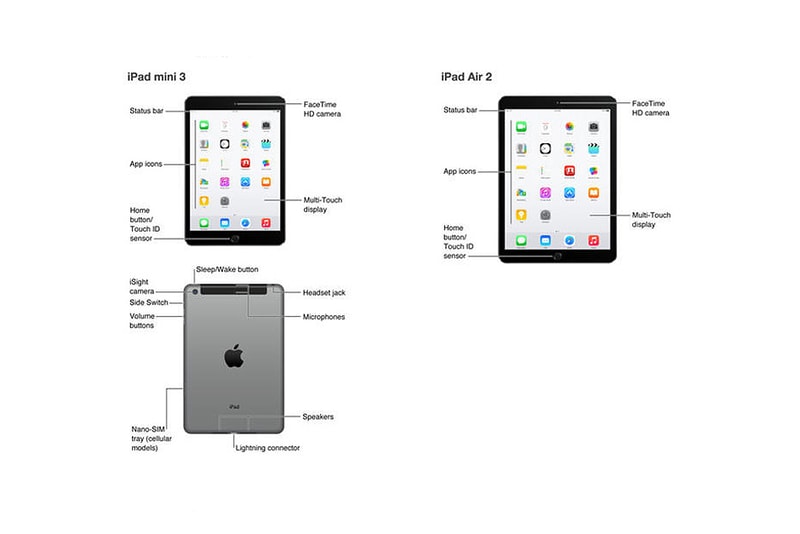 Apple 提前泄漏全新 iPad 相關信息