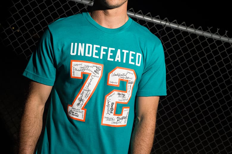 Undefeated 2014 假日季度造型搭配 Lookbook