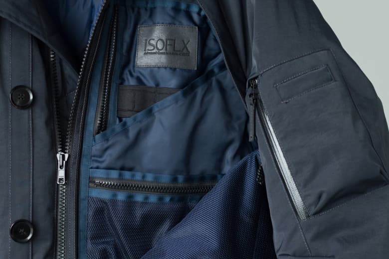 ISOFLX 鵝絨 Parka 系列