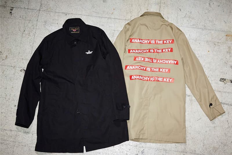 高橋盾剖析 UNDERCOVER x Supreme 聯名合作系列的設計與想法